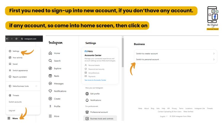 IG Guide 2